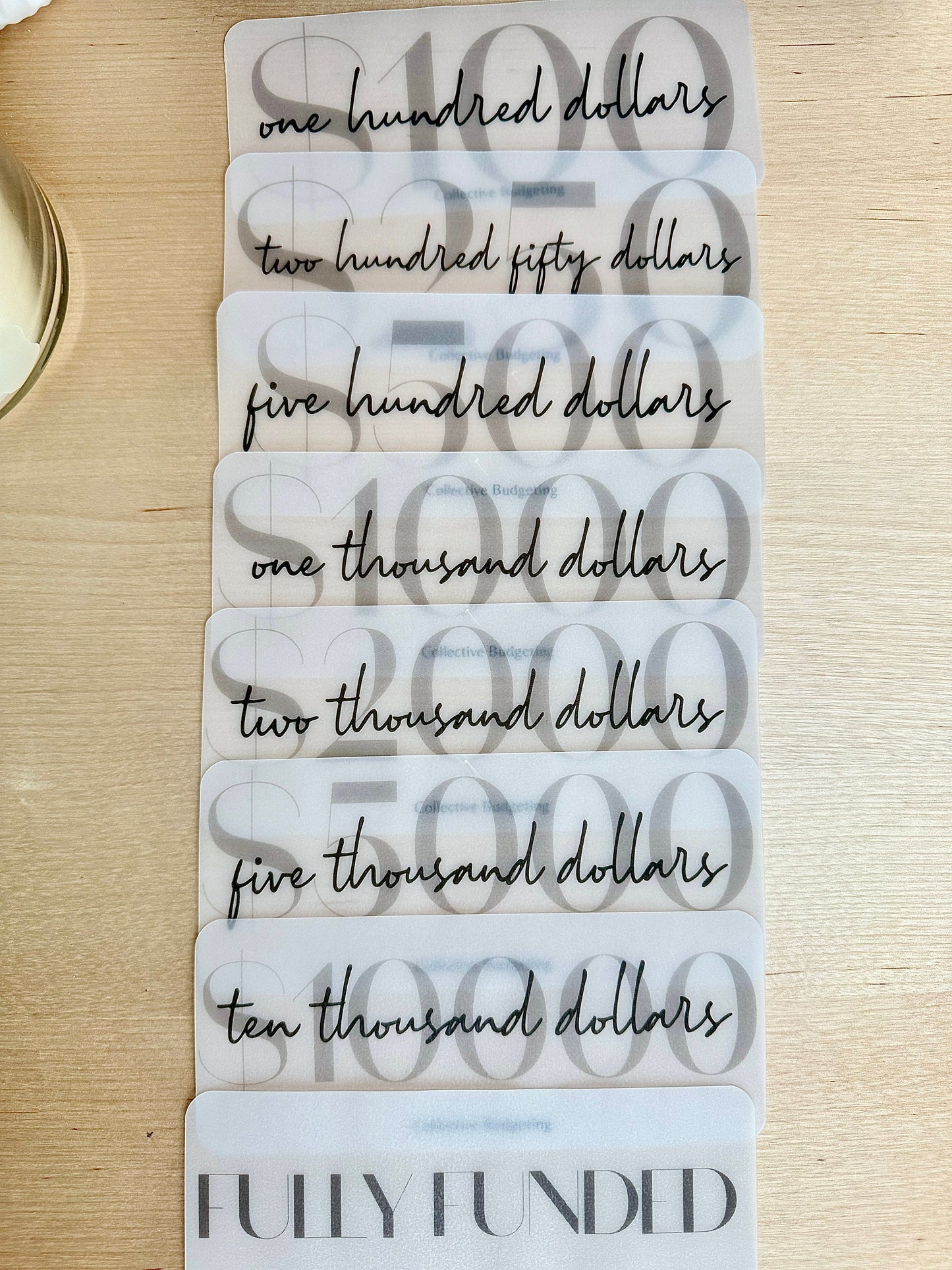 Denomination Placeholders/ Prop Money for Cash Stuffing, Budget Organizers, Budgeting Tools, Money Management Accessories