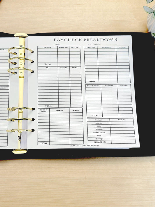 A5 Paycheck Breakdown Budget Insert: Double-Sided Cash Envelope Tracker