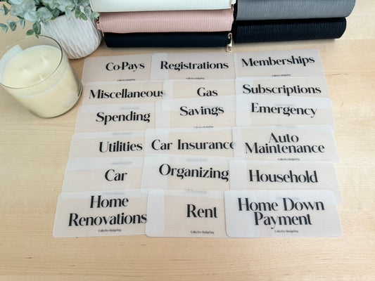 Cash Envelope Placeholders: Laminated Vellum Budgeting Inserts for Dave Ramsey System