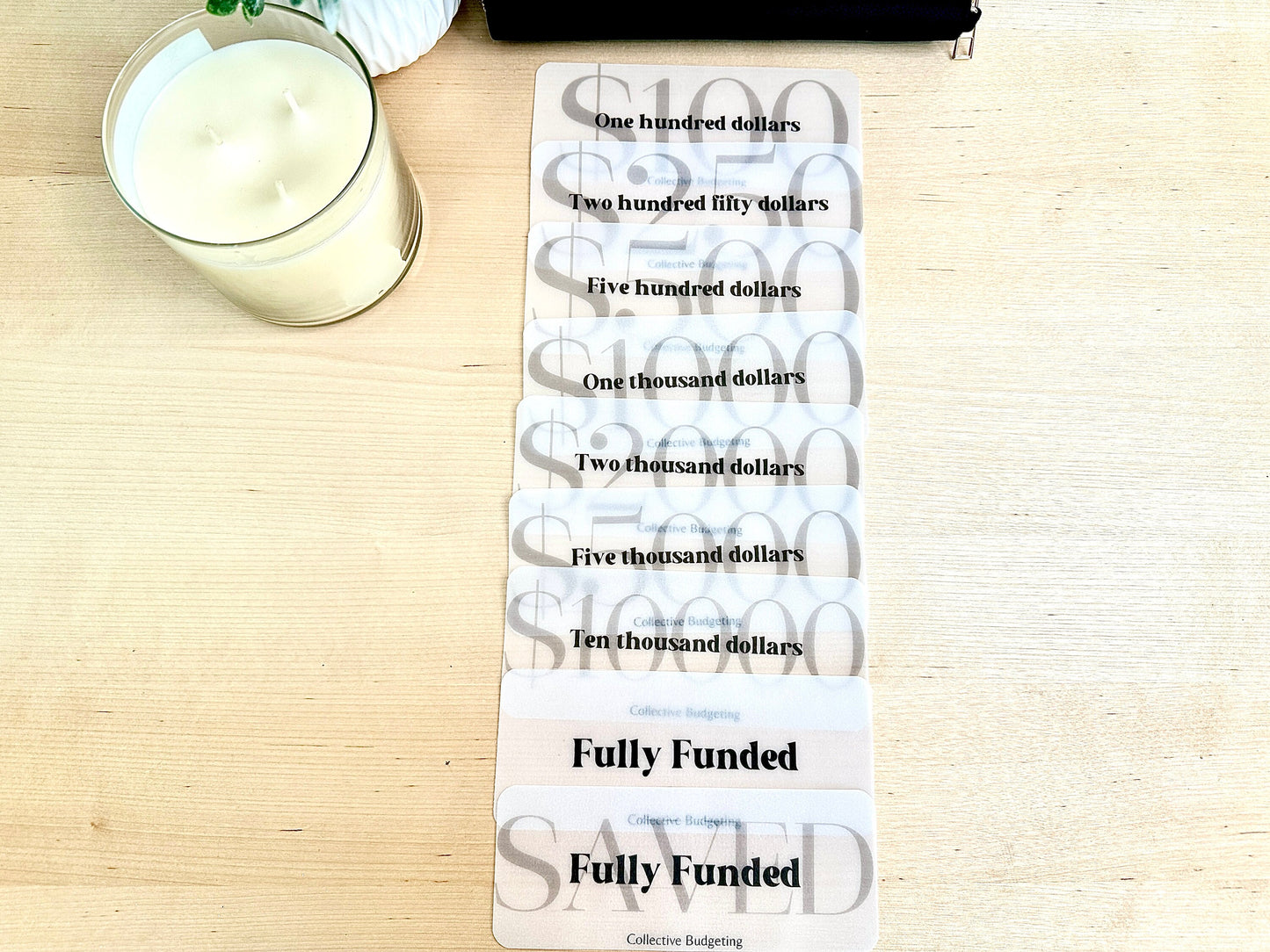 Denomination Placeholders/ Prop Money for cash stuffing, Budget Organizers,  Budgeting Tools, Money Management Accessories