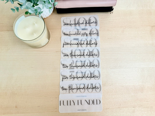 Denomination Placeholders/ Prop Money for Cash Stuffing, Budget Organizers, Budgeting Tools, Money Management Accessories