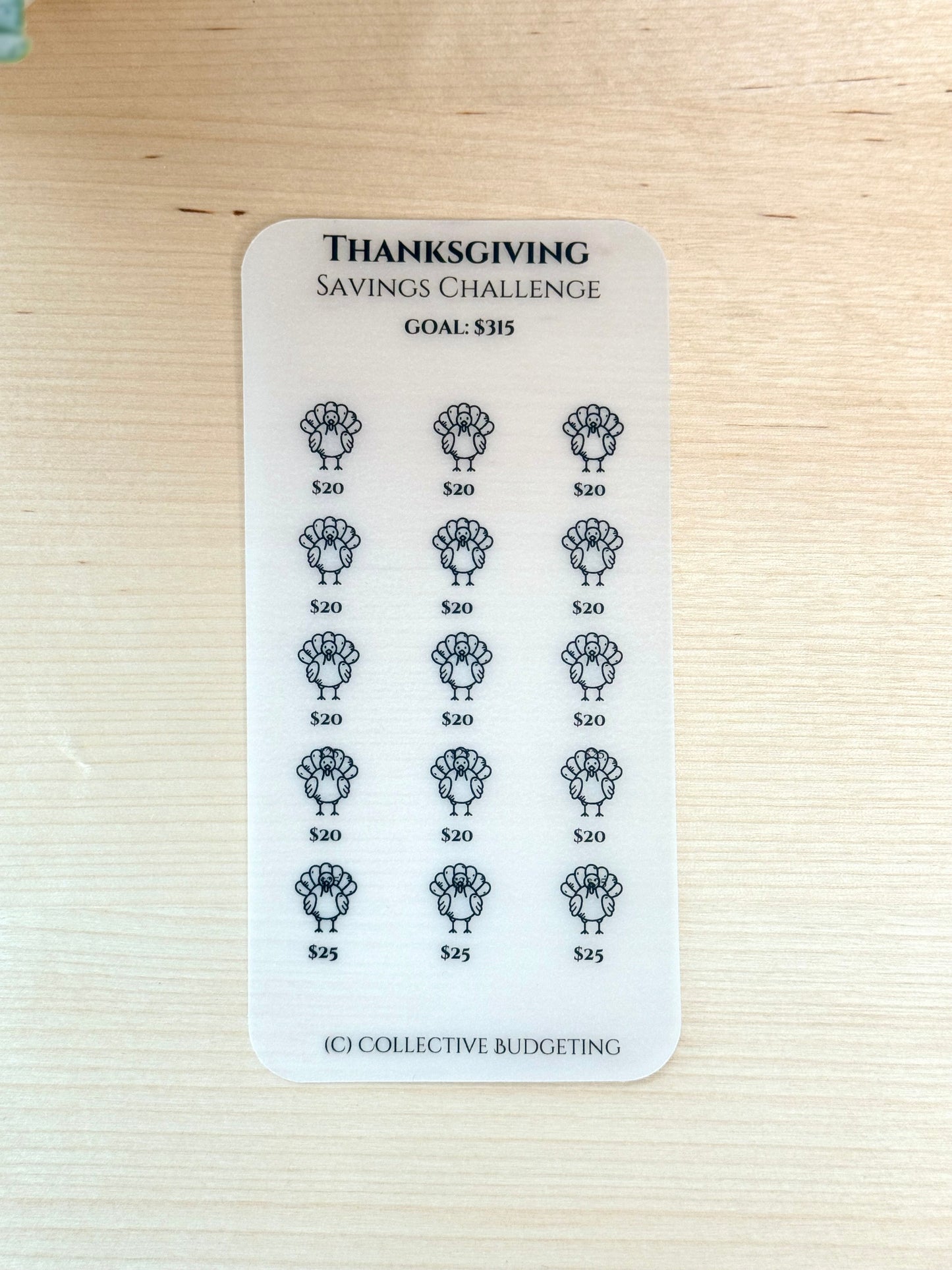 Thanksgiving Savings Challenge Tracker: Meals, Travel & Hosting | Laminated Vellum