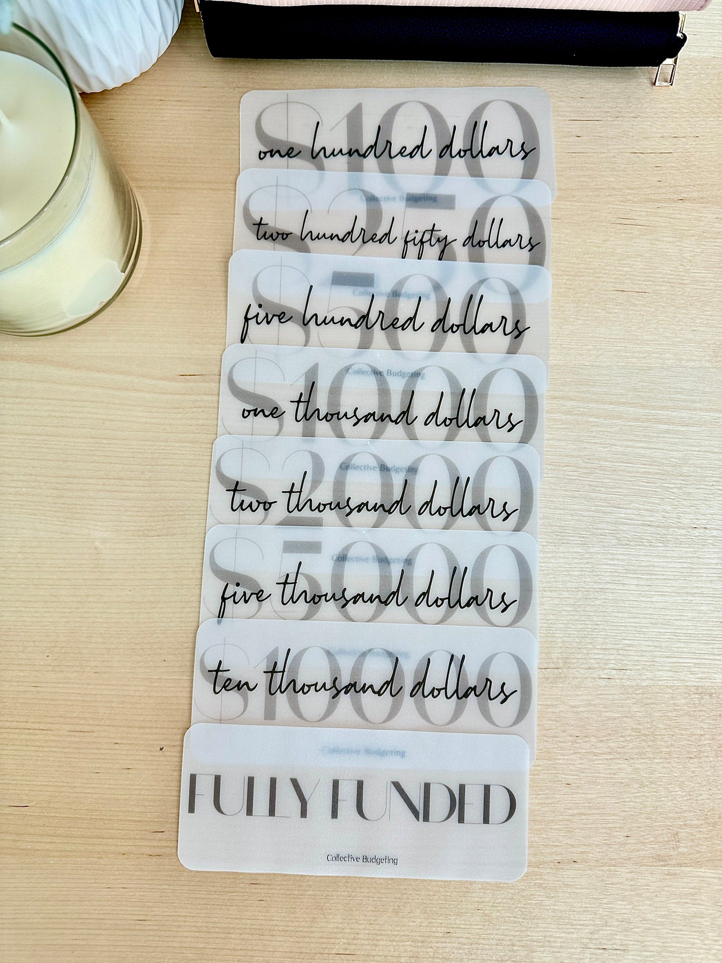 Denomination Placeholders/ Prop Money for Cash Stuffing, Budget Organizers, Budgeting Tools, Money Management Accessories