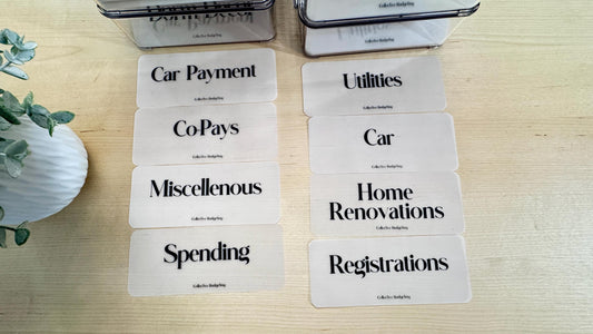 Cash Envelope Placeholders: Laminated Vellum Budgeting Inserts for Dave Ramsey System