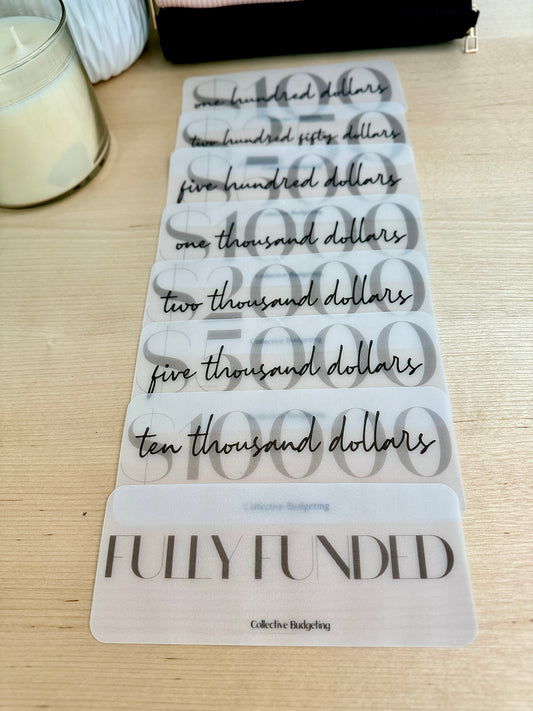 Denomination Placeholders/ Prop Money for Cash Stuffing, Budget Organizers, Budgeting Tools, Money Management Accessories