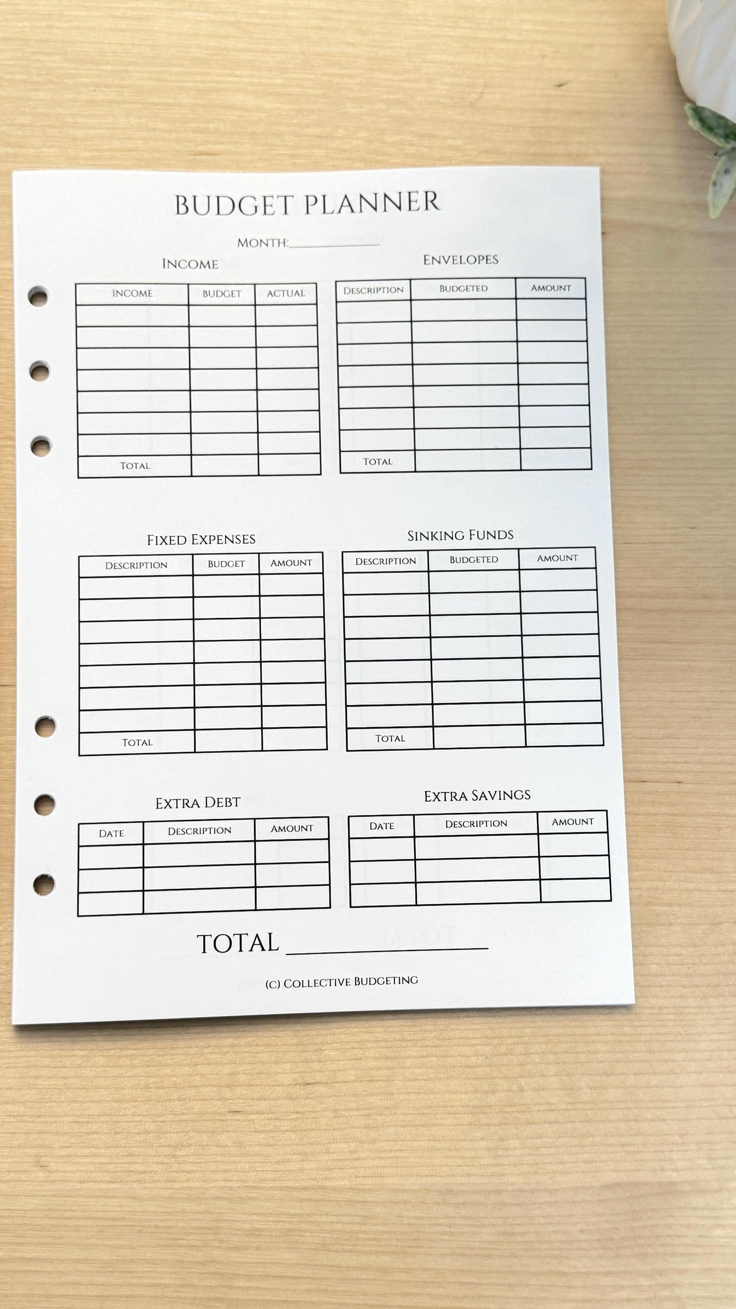 A5 Paycheck Breakdown Budget Insert: Double-Sided Cash Envelope Tracker