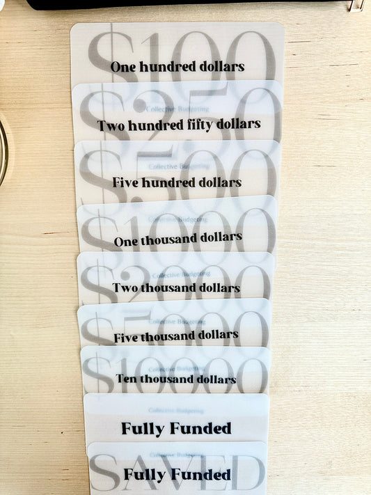 Cash Stuffing Placeholders for Budget Organizers | Budgeting Tools | Money Management Accessories