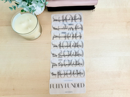 Denomination Placeholders/ Prop Money for Cash Stuffing, Budget Organizers, Budgeting Tools, Money Management Accessories