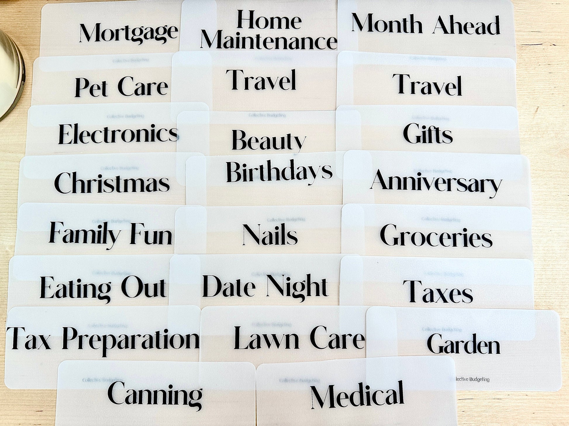 Cash Envelope Placeholders: Laminated Vellum Budgeting Inserts