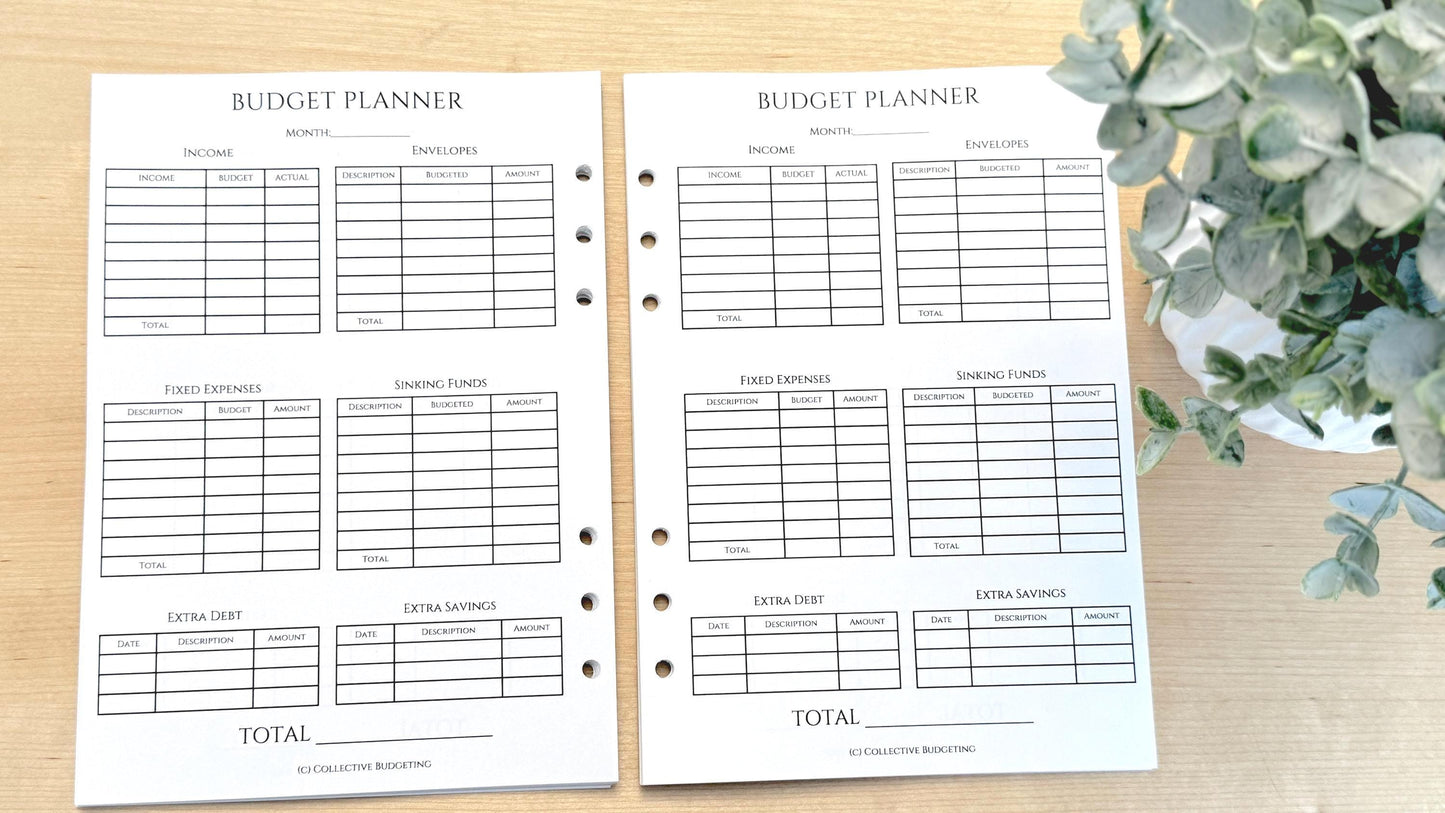 A5 Paycheck Breakdown Insert | Double Sided Hole Punched Budget Sheet for Cash Envelopes and Binder Budgeting