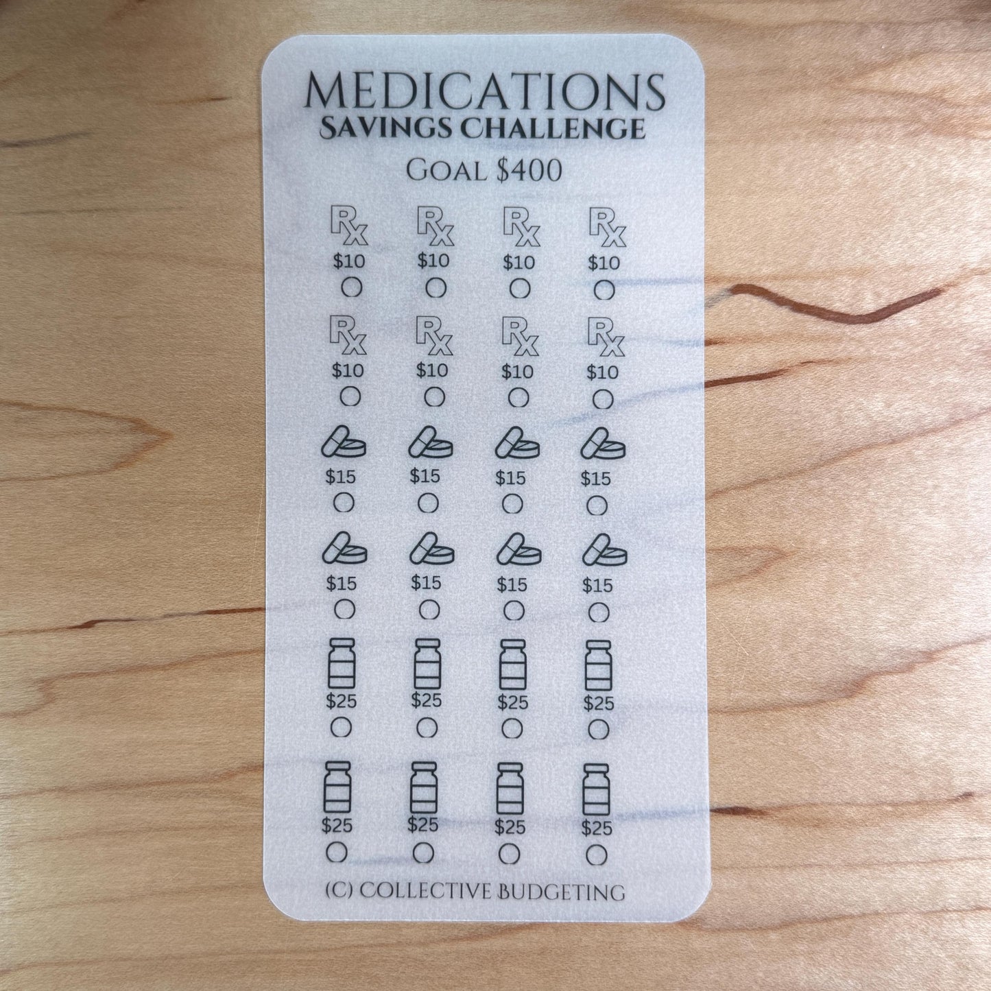Medications Savings Challenge | Prescription Budget Tracker | Cash Stuffing Insert | A6/A7 Savings Card |