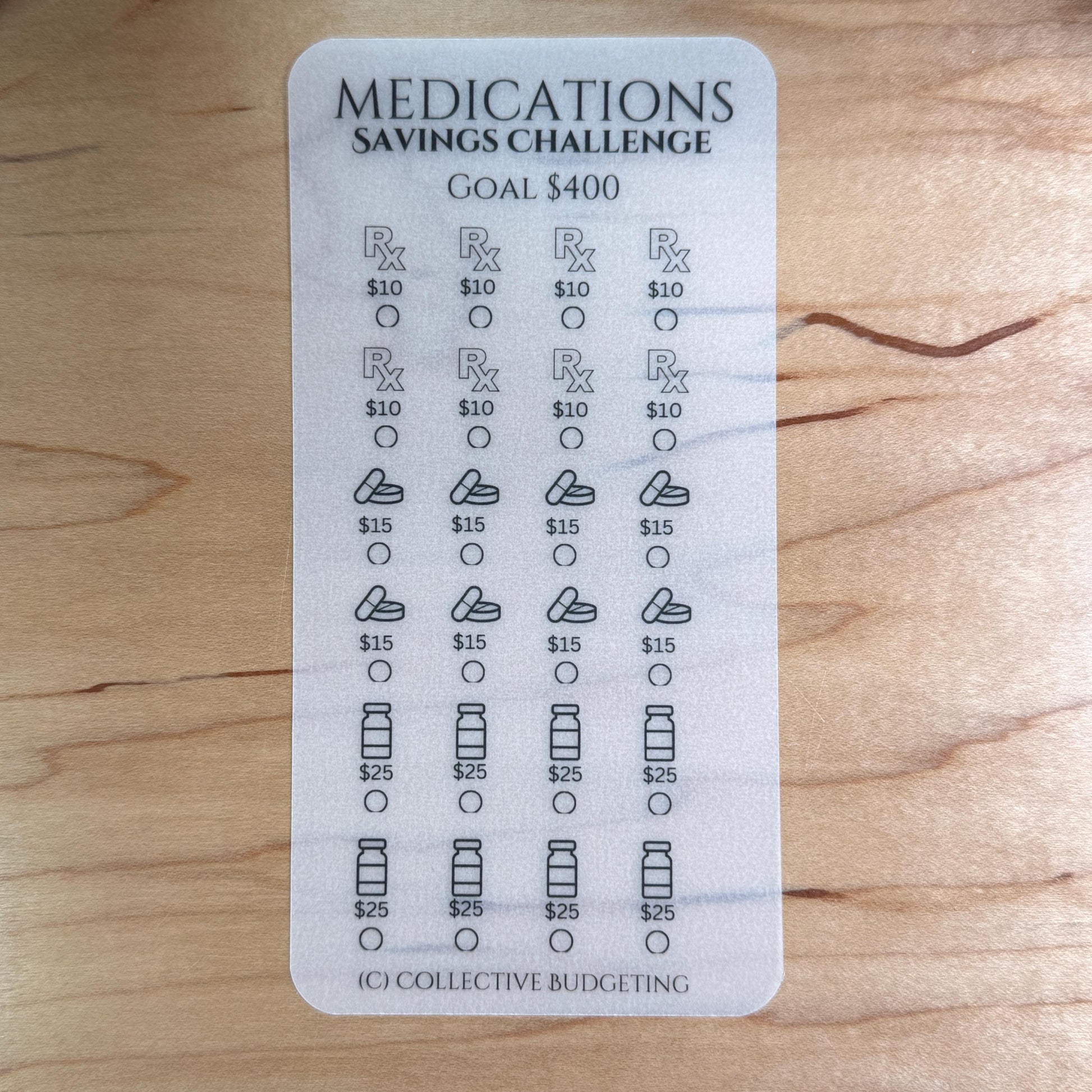 Medications Savings Challenge | Prescription Budget Tracker | Cash Stuffing Insert | A6/A7 Savings Card |