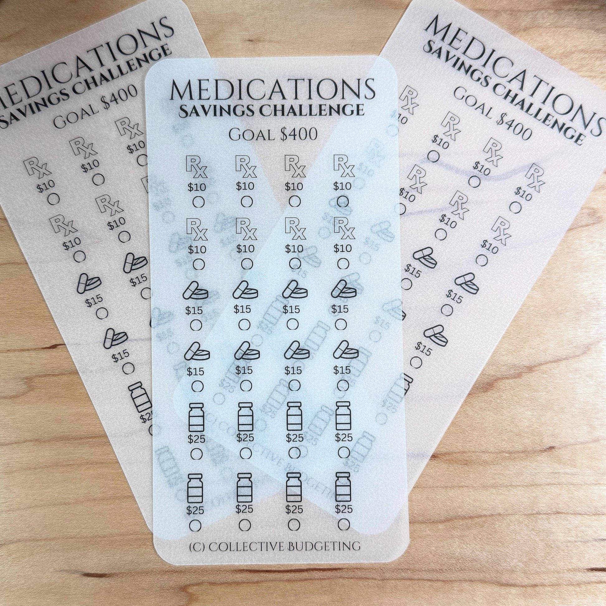 Medications Savings Challenge | Prescription Budget Tracker | Cash Stuffing Insert | A6/A7 Savings Card |