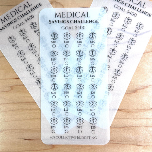 Medical Savings Challenge – Matte Vellum Cash Stuffing Tracker | Medications Budget Insert