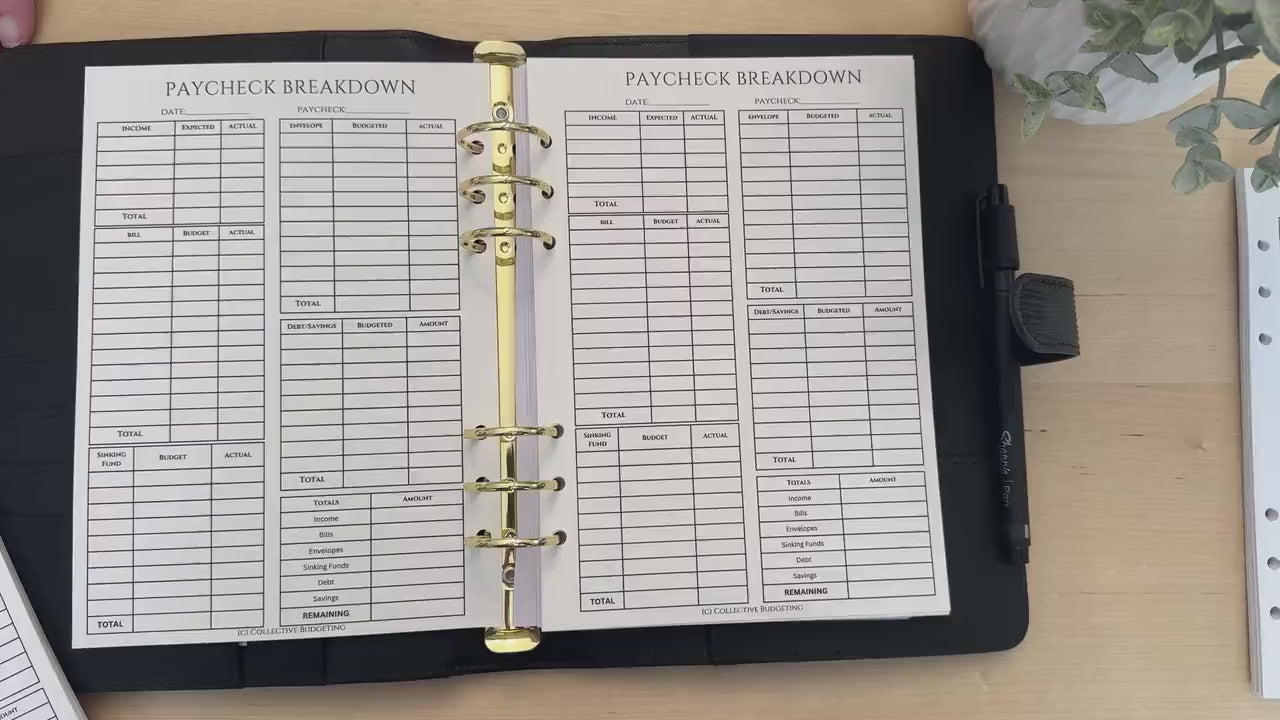 A5 Paycheck Breakdown Budget Insert: Double-Sided Cash Envelope Tracker