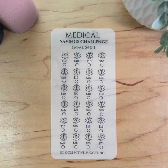 Medical Savings Challenge – Matte Vellum Cash Stuffing Tracker | Medications Budget Insert