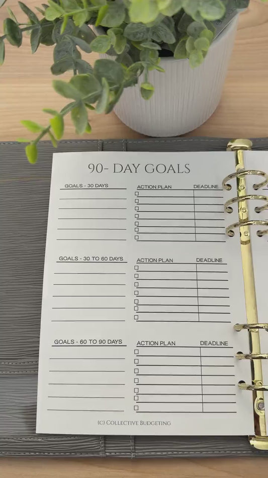 A5 90 Day Planning Insert | Tracker | Cash Stuffing Budget Binder Tool