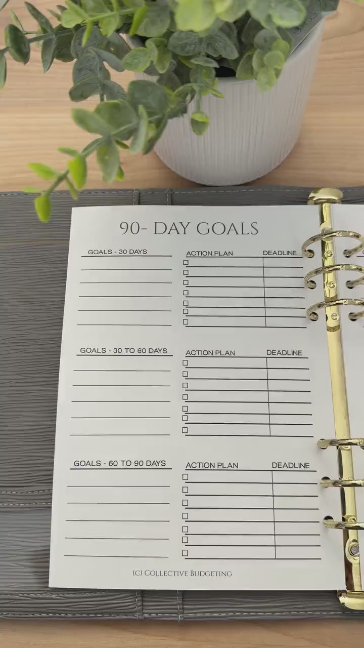 A5 90 Day Planning Insert | Tracker | Cash Stuffing Budget Binder Tool