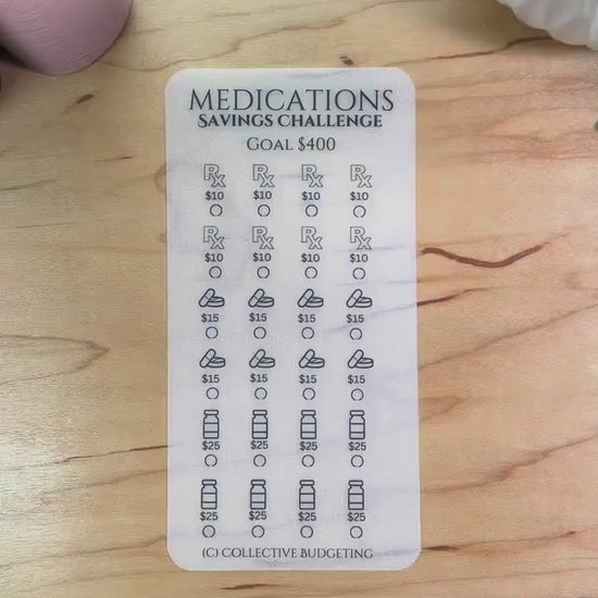 Medications Savings Challenge | Prescription Budget Tracker | Cash Stuffing Insert | A6/A7 Savings Card |