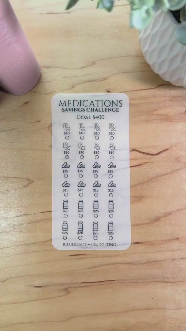 Medications Savings Challenge | Prescription Budget Tracker | Cash Stuffing Insert | A6/A7 Savings Card |