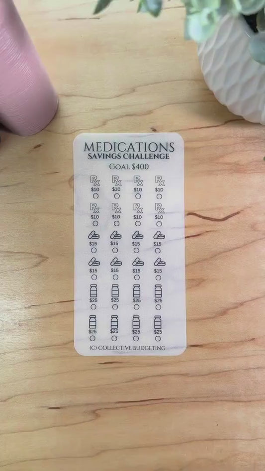 Medications Savings Challenge | Prescription Budget Tracker | Cash Stuffing Insert | A6/A7 Savings Card |
