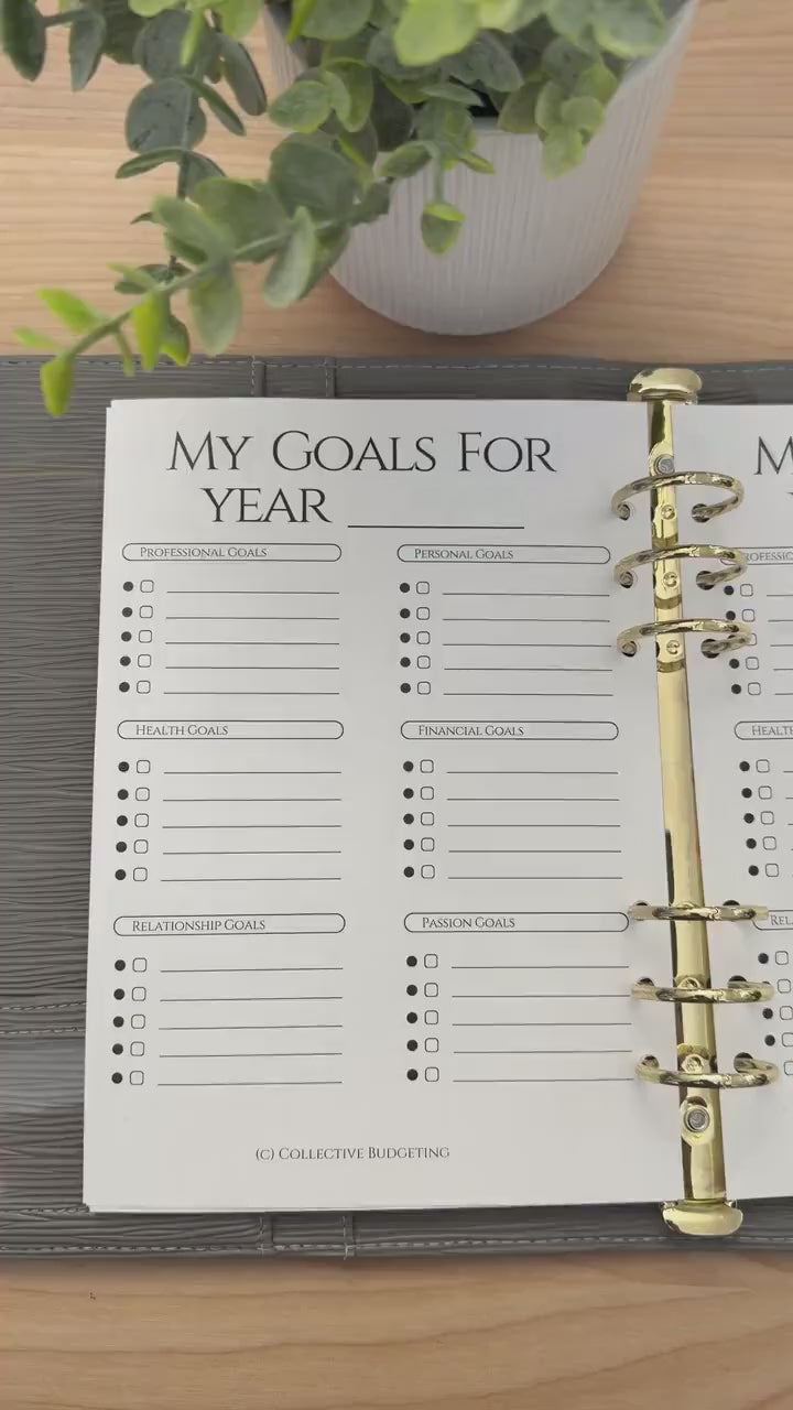 A5 Yearly Goals Planning Insert | Tracker | Cash Stuffing Budget Binder Tool