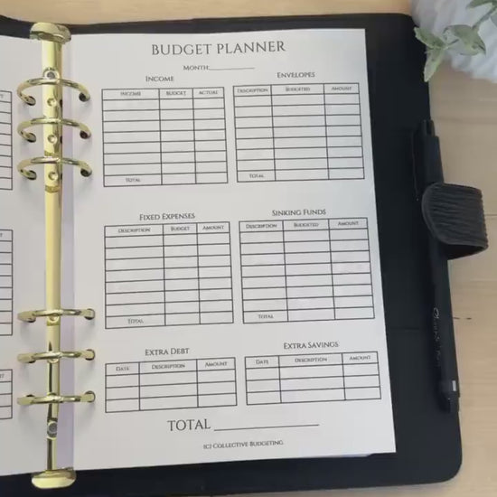A5 Budget Planner Insert: Monthly Income & Savings Tracker